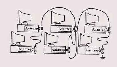   Arcnet  «»